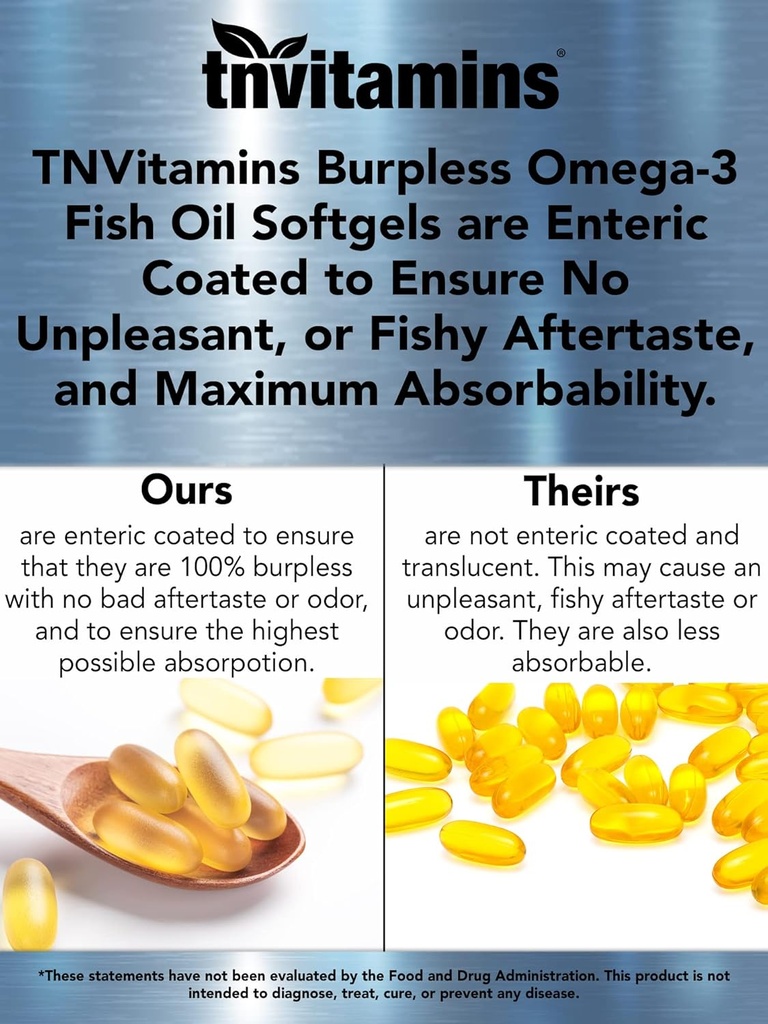 tnvitamins Burpless Omega-3 Fish Oil: 2000mg - 90 Softgels | 1400mg Total Omega-3 Fatty Acids (800mg EPA & 600mg DHA) | Enteric Coated Burpless Ultra Potent Fish Oil | Supports Heart Health 6