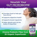 Vital Planet - Fiber 35 Powder Diverse Fiber Supplement for Dietary Support and Occasional Constipation with 35 Prebiotic Fibers and 35 Organic Superfoods to Maintain Bowel Regularity, 6.77 oz 5