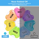 Large Weekly Pill Organizer, Gelibo Push Open Button Pill Box 7 Day, Easy to Open Pill Case, Daily Medicine Organizer, Travel Pill Container, Vitamin Holder for Medication, Supplements, Fish Oils 6