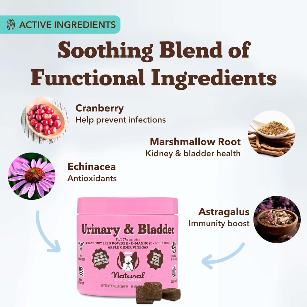 Natural Dog Company Urinary & Bladder Supplement for Dogs – Cranberry & D-Mannose Soft Chews with Marshmallow Root & Astragalus – Supports Urinary Tract Health, Bladder Function & Normal Urine Flow 4