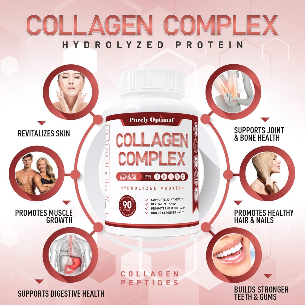 Purely Optimal Premium Multi Collagen Peptides Capsules (Types I, II, III, V, X) + Premium Probiotics 60 Billion CFU with Organic Prebiotics & Digestive Enzymes 5