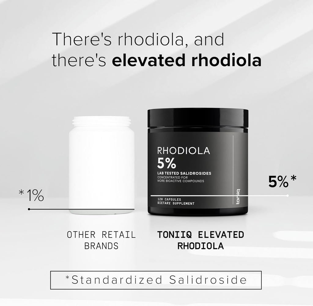 Toniiq Triple-Strength 600mg Rhodiola Rosea - 120 Capsules - 5% Salidroside Concentrated Extract - Highly Purified and Bioavailable 5