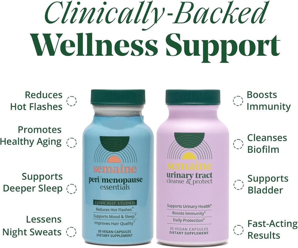 Peri/Menopause + Bladder Support Bundle - Ease Hot Flashes & Night Sweats, Powerful Bladder Support, Stabilize Mood & Thicken Hair. Science-Backed | 1 Month Supply 3