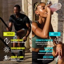 Reebok REEEnergize & REECover Bundle | Pre-Workout + BCAA Recovery System | Watermelon Crush & Strawberry Lemonade | Train & Recover Pack 6