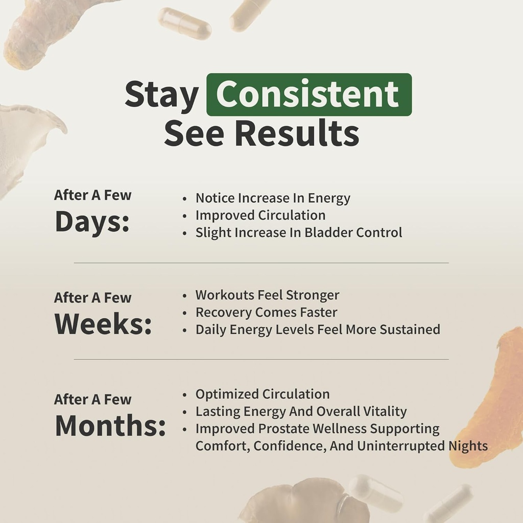 Snap Supplements Prostate Health & Nitric Oxide Supplement Bundle for Men, 90 + 60 Vegetarian Capsules (1 Month Supply) 5