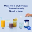 Essential Stacks L-Glutamine Home & Away Bundle - L Glutamine Powder & Capsules 6