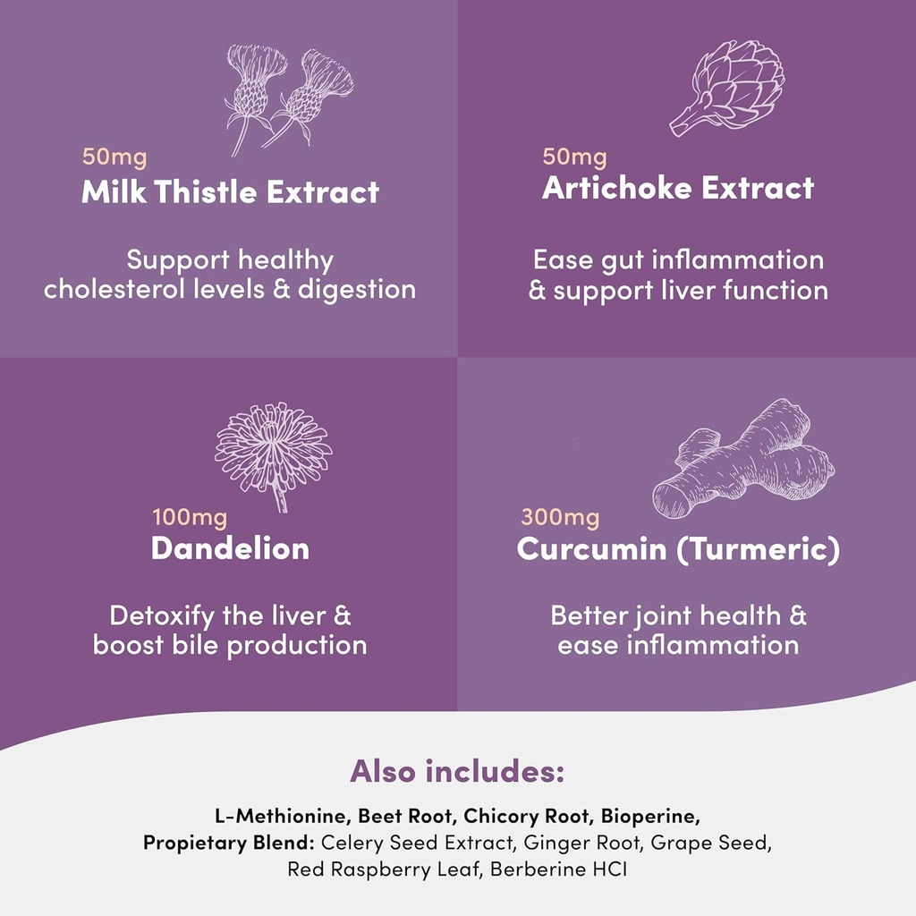 Liver Cleanse Detox & Repair - Liver Health Support Supplement - with Milk Thistle, Berberine, Beet Root Powder, Turmeric, Ginger, Dandelion Root, Artichoke, Grape Seed Extract & More - 240 Capsules 4