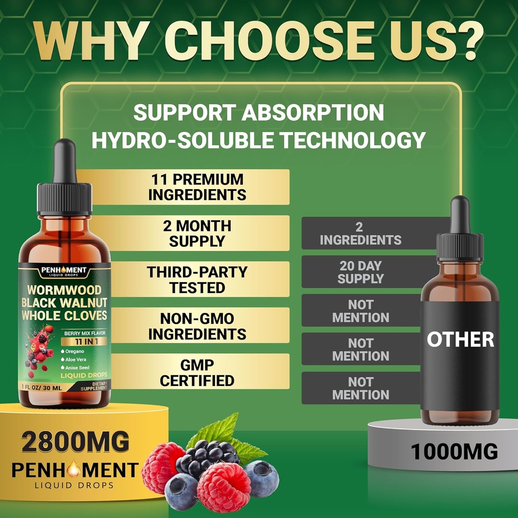 10in1 Wormwood Tincture - Black Walnut, Whole Cloves, Reishi Mushroom & 4 More - Wormwood Liquid Drops - 1 FL OZ for 2 Months Supply - Berry Mix Flavor 6