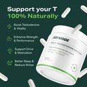 JOYMODE Testosterone Support Complex (180ct) - Natural Supplement for Men w/Ashwagandha, DIM, Magnesium, Zinc & Boron - Pack of 2 3