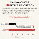 Ubiquinol CoQ10-600mg-Softgel, Active Coq10 Ubiquinol Supplement with Vitamin E & Omega 3, 6, 9, High Absorption-Coenzyme-Q10, Powerful Antioxidant for Energy Production, Tested, 360 Count 6