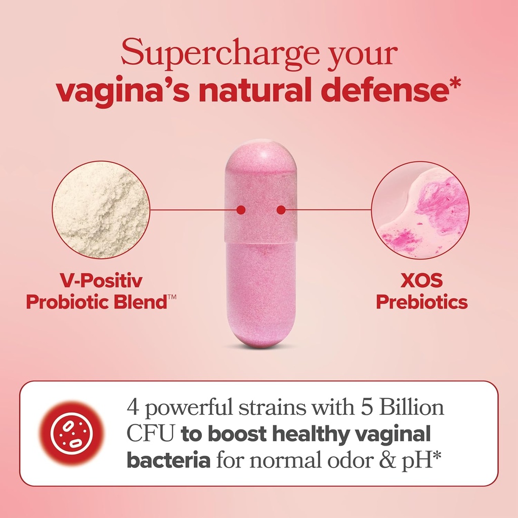 URO Vaginal Probiotic and URO Intimate Deodorant Bundle 6