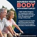 Ayush Herbs High Omega 3 - Omega 3 Fish Oil, 1000mg Per Capsule, EPA & DHA Fish Oil Supplement for Women & Men, Natural Lemon Flavor - 60 Softgel Capsules (1 Count) 6