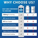 NMNH (Dihydronicotinamide Mononucleotide), NAD Supplement to Boost NAD+ Levels as We Age (May Be More Effective Than Nicotinamide Riboside) - 240 Count (240 Servings) 6