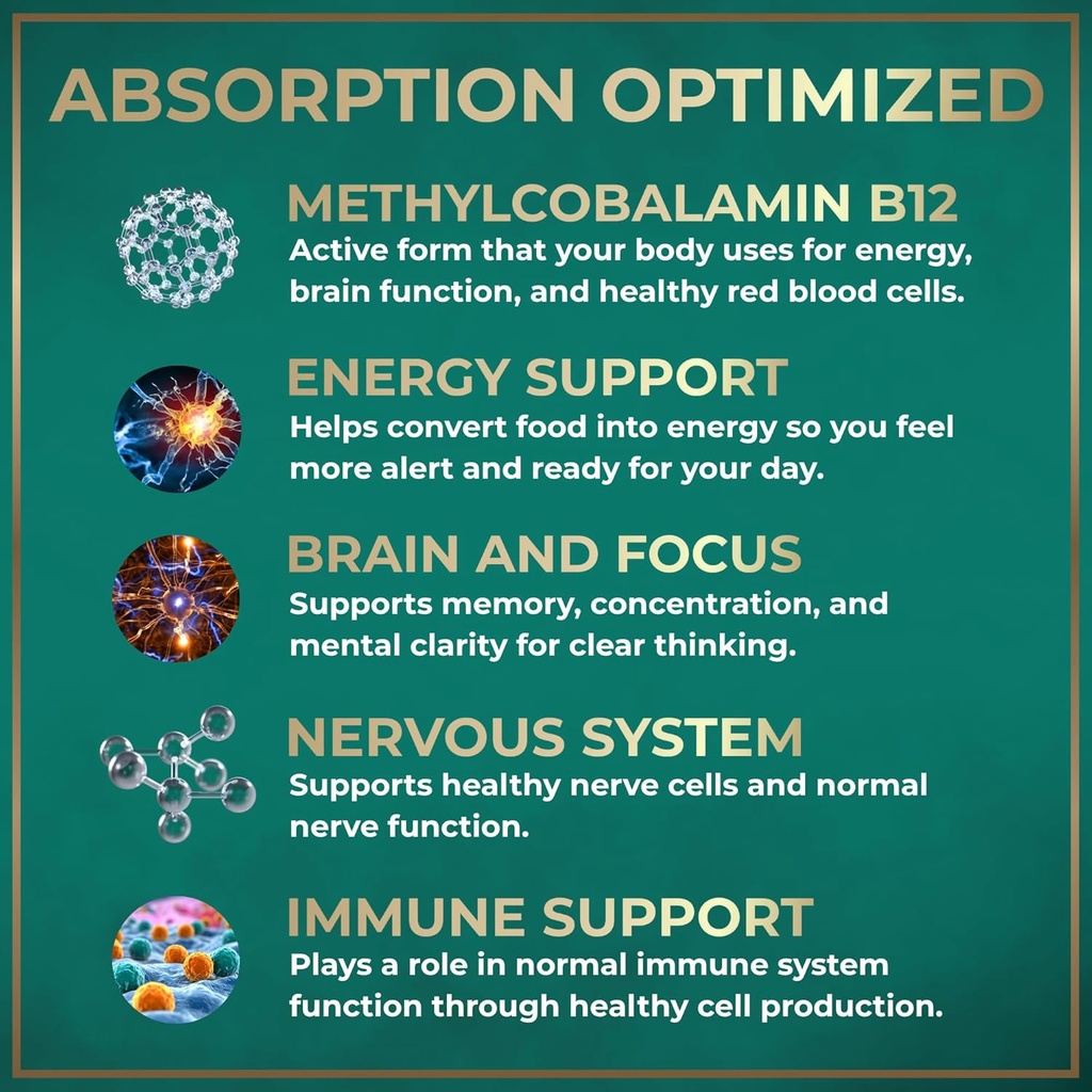 Vegan Vitamin B12 Liquid Drops - Fast-Acting B12 Sublingual 5000 mcg Methylcobalamin Supplement - Energy, Memory and Mood Support - High-Potency One-Dropper Per Day - Natural Citrus Flavor - 2oz 4