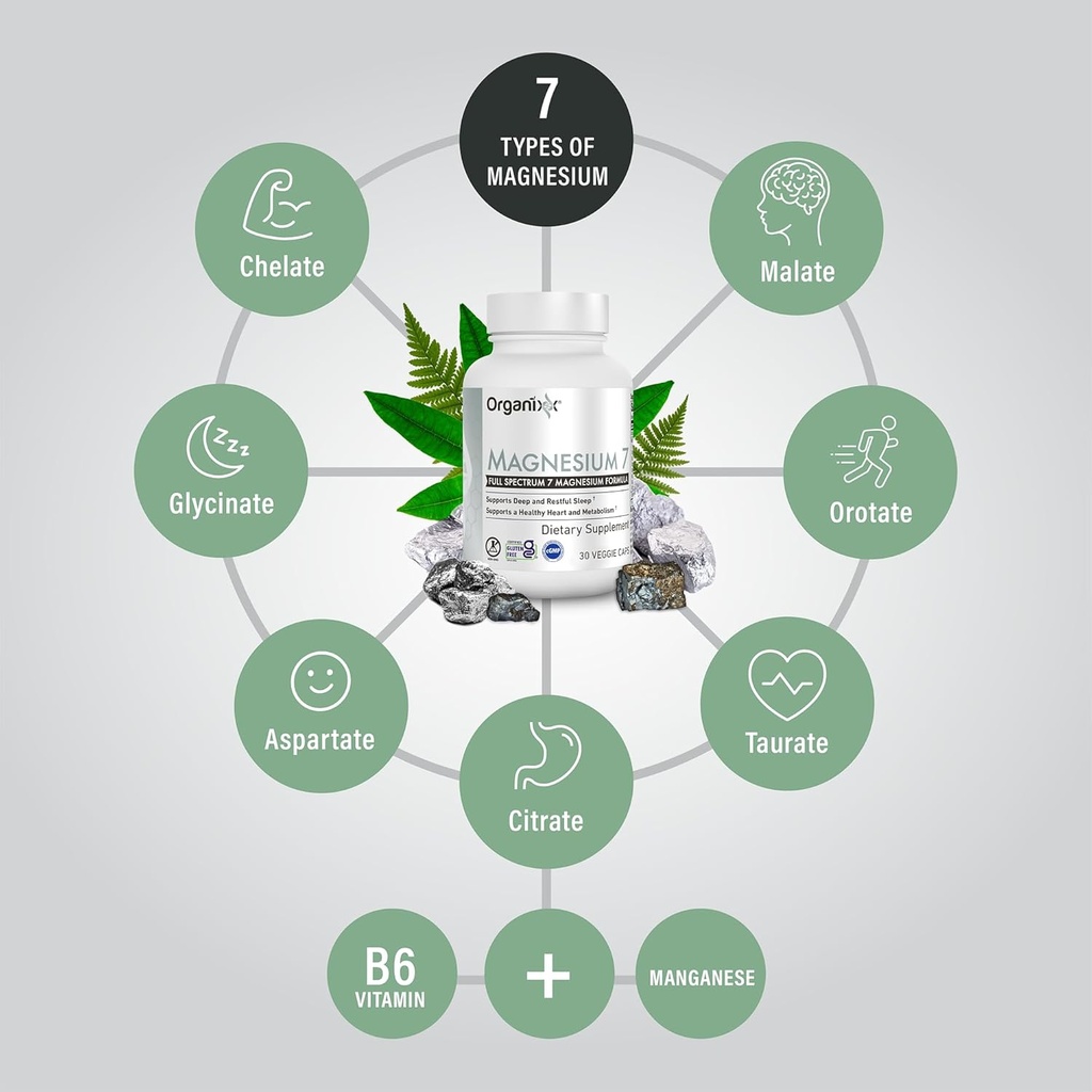 Organixx Magnesium Glycinate Supplement for Support Sleep, Muscle & Heart Health, 7 Type Magnesium Complex with Vitamin B6, Manganese Citrate, Gluten Free, Vegan, Non GMO, High Absorption, 90 Capsules 5