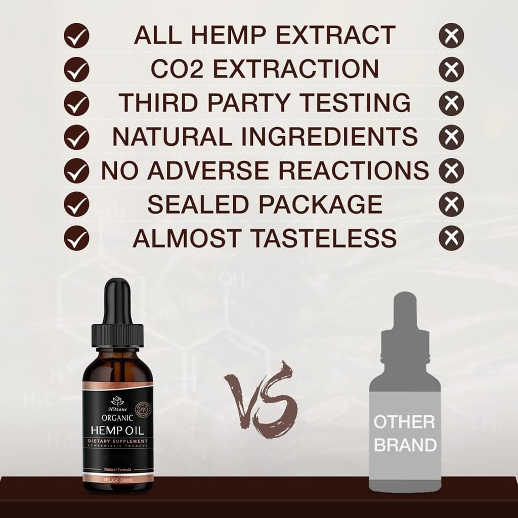 Hemp Oil -4 Packs Maximum Strength - Pure & CO2 Extract Drops - 100% Natural Organic, Vegan, Non-GMO Free 6