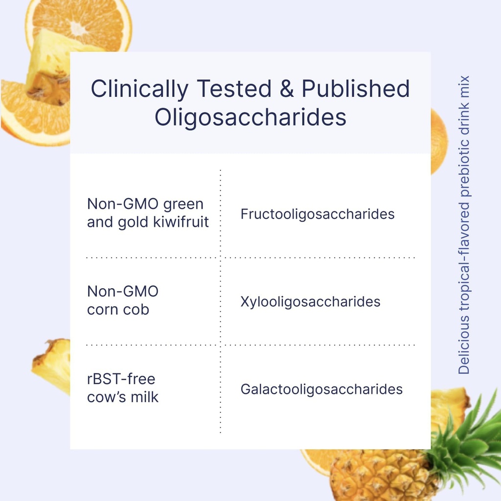 Microbiome Labs Bone Health Support Bundle - MegaQuinine Complete Vitamin K Supplement K1 & K2 MK-7 (60 Capsules) + MegaPre Prebiotic Powder (2.1oz) 5