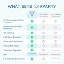 WONDERCOW Colostrum Supplement Powder for Gut Health, Immune Support, Muscle Recovery & Wellness | Natural IgG Pure Whole Bovine Colostrum Superfood, Chocolate, 60 Servings 4