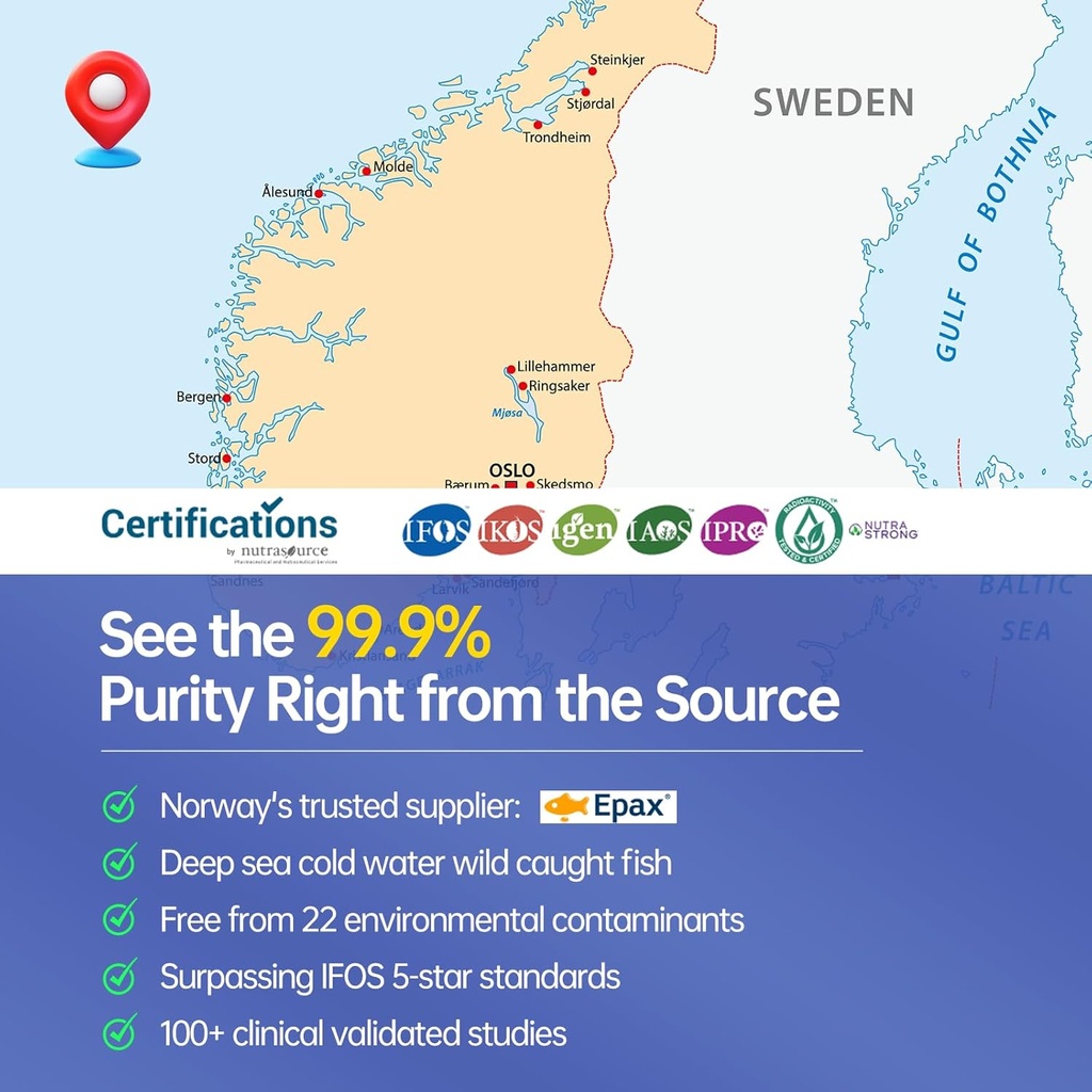TGN Premium rTG Omega-3 Fish Oil 1000mg - 400% Higher Absorption & 99.9% Pure - 600mg EPA & 300mg DHA for Heart, Brain, Eyes & Joint Support - No Fishy Aftertaste, Made in Germany, 60ct 5