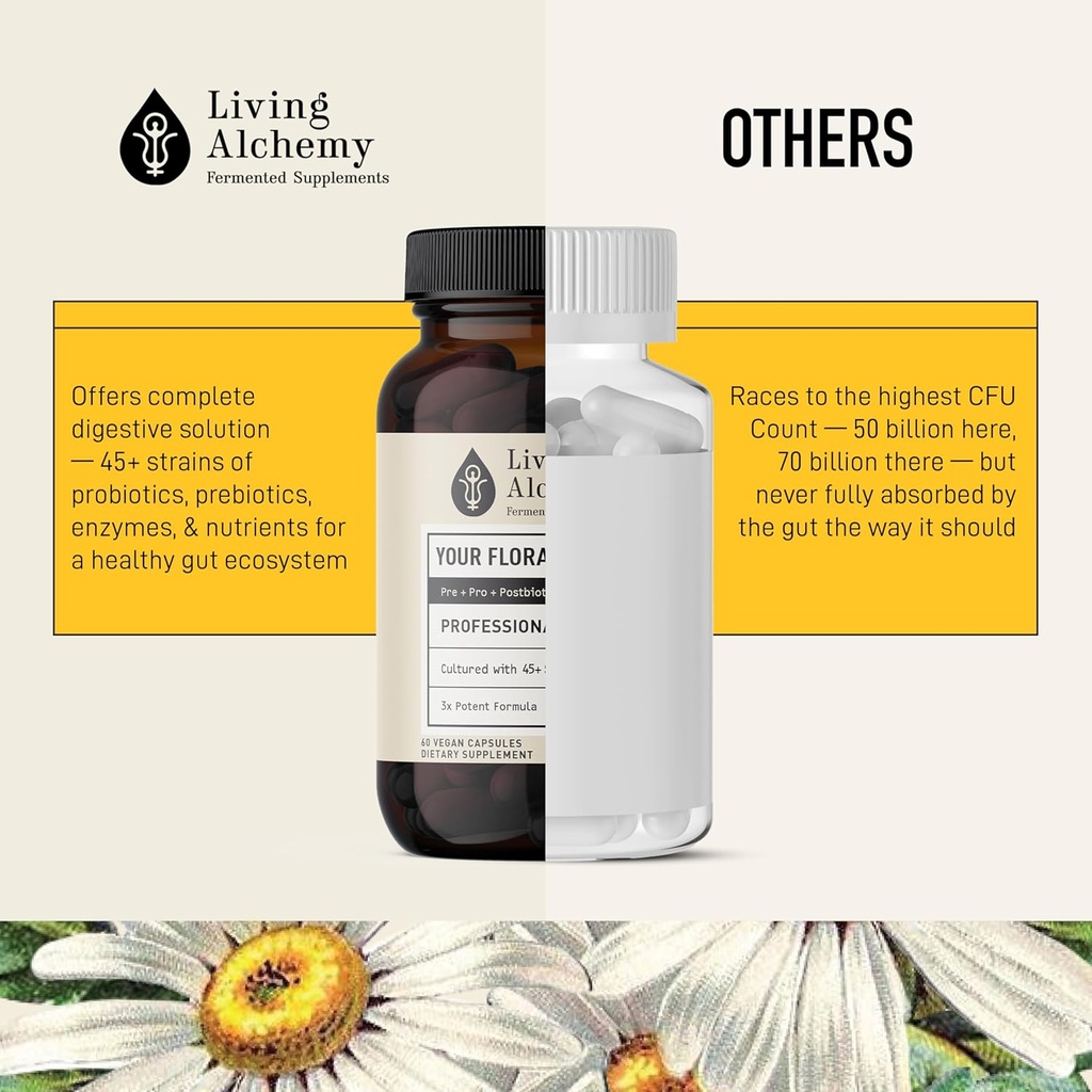 Living Alchemy Gut Health Supplements for Men & Women - Your Flora Probiotic Professional Digestion Supplement with Fermented Soybean, Prebiotics, Digestive Enzyme - Vegan, Non-GMO, 60 Pcs 6