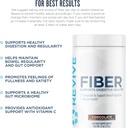 revive-md-fiber-supplement-for-digestive-4.jpg