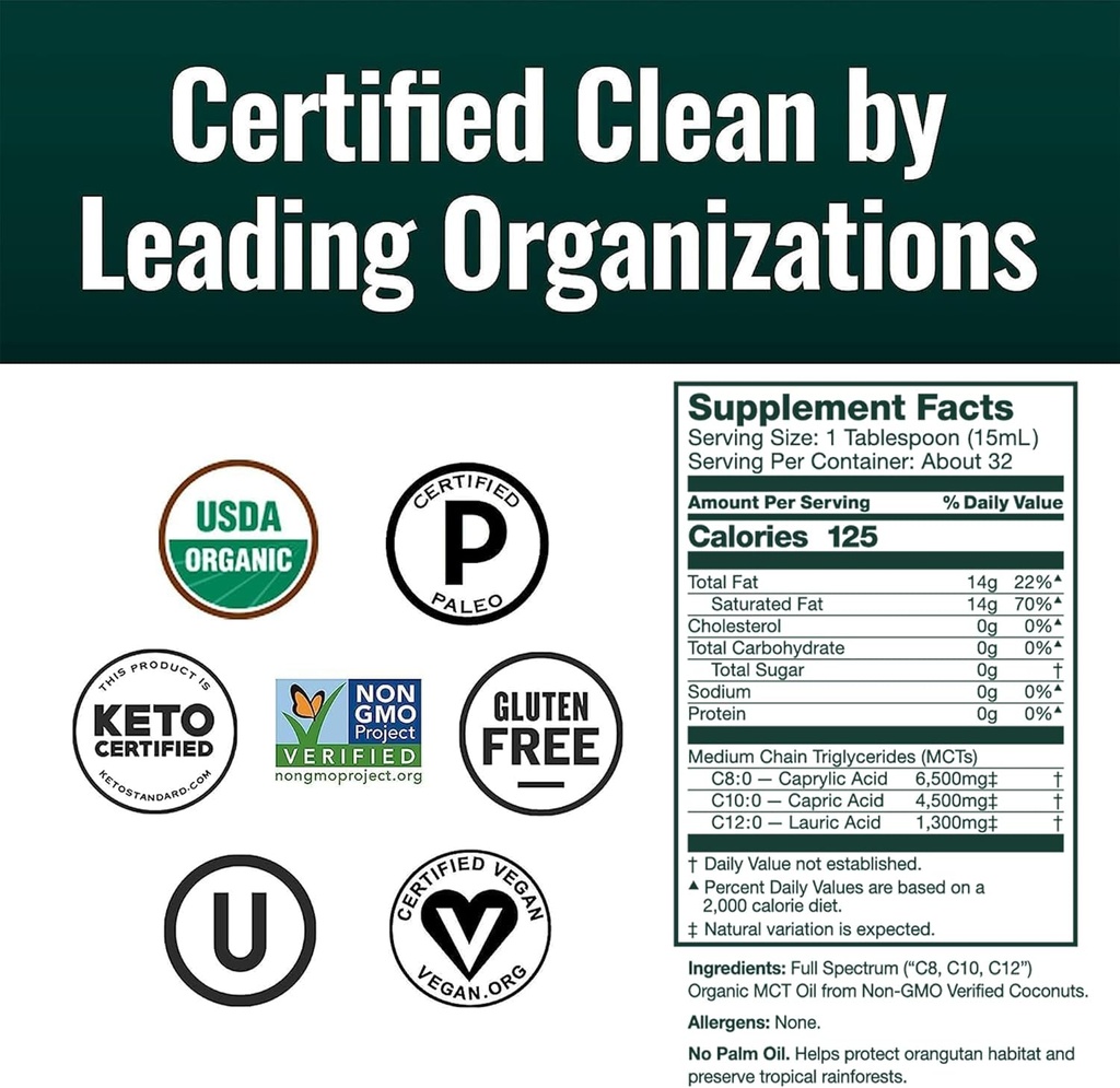 Natural Force Organic MCT Oil – Pure Glass Bottle – Made from 100% Cold Pressed Virgin Coconut Oil + Certified Keto, Paleo, Kosher, Vegan & Non-GMO – Lab Tested for Quality and Purity - 16 Ounce 4