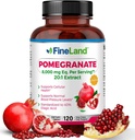 FineLand Pomegranate Extract 20:1, 8,000 mg Equivalent per Serving, 40% Ellagic Acid Standardized, Antioxidant Supplement for Cellular & DNA Health, 120 Veg Capsules, 4-Month Supply 2