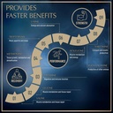 Essential Amino Acids Supplement for Men & Women - All 9 BCAAs EAA Supplements Formula - Leucine Amino Acid, Lysine, Tryptophan, Advanced Amino Complex - 120 Vegan Capsules 6