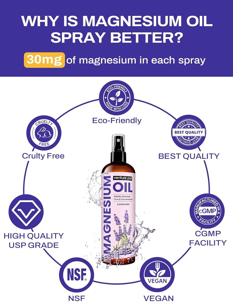 Venture Pal 100% Pure Magnesium Oil Spray with Lavender, Fast Absorption, Less Sting, Ultra-Soothing for Sleep & Muscle Relaxation, Seven (Big 8 oz) Minerals 4