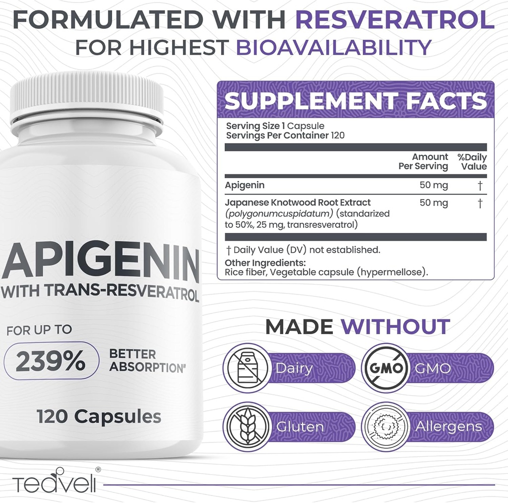 advanced-apigenin-supplement-with-resver-4.jpg