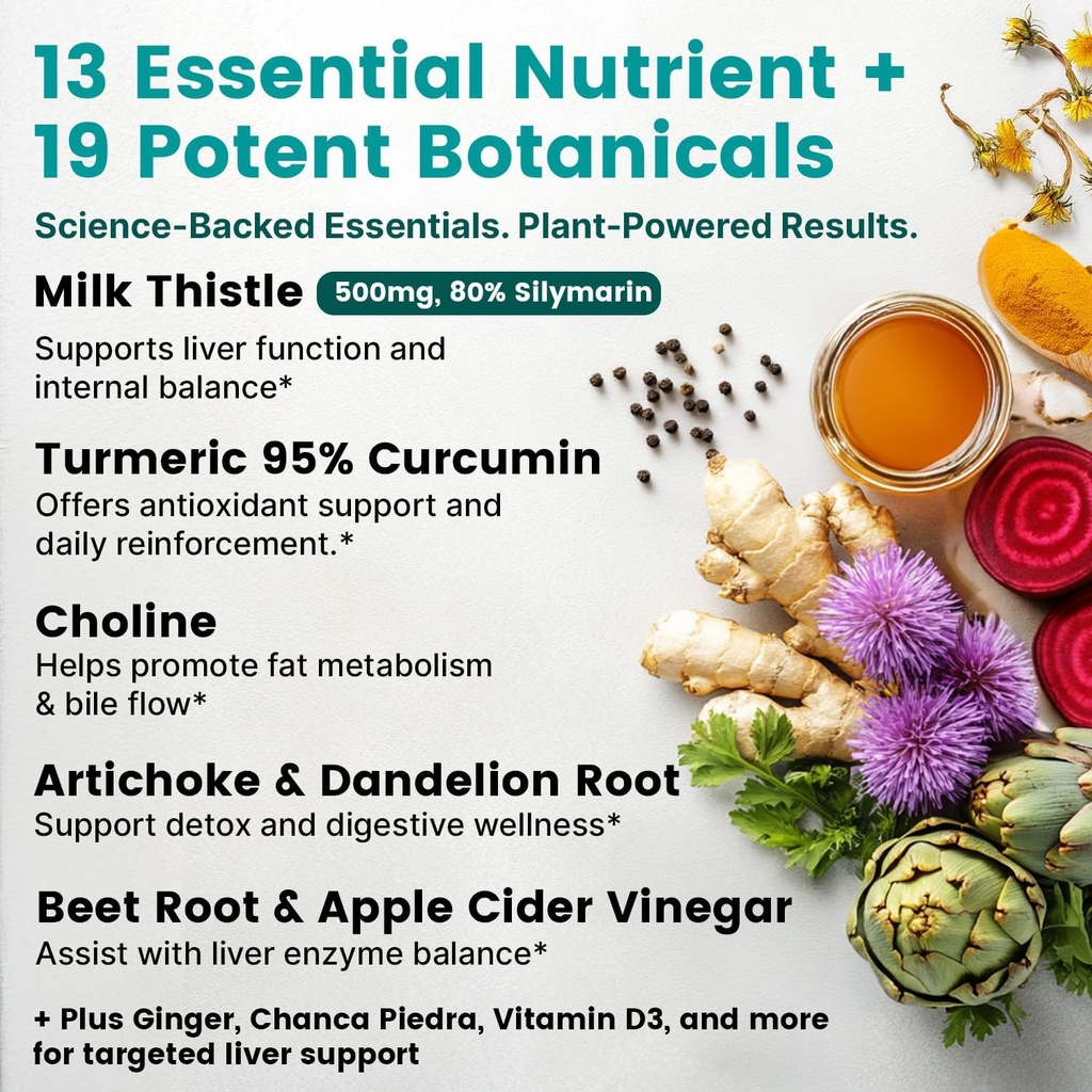 32-in-1 Liver Cleanse Detox and Repair with Milk Thistle, Silymarin, Artichoke Extract, Beetroot Powder - Gallbladder Supplement with Active Liver Health Formula - 1426mg (180ct, Pack of 2) 4