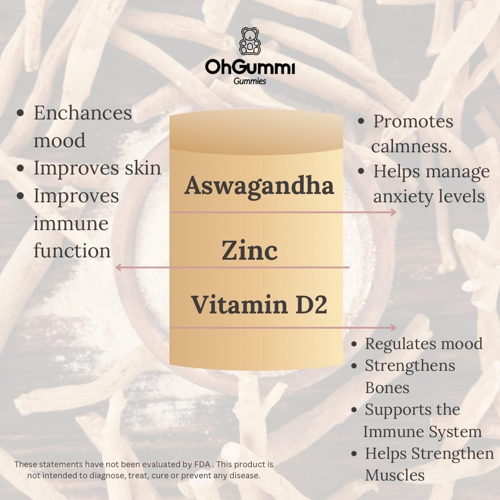 Ashwagandha 1500mg + Zinc, Vitamin D2 Vegan Gummies (Ashwagandha Roots) 3