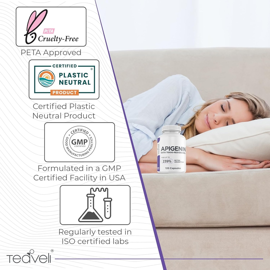 advanced-apigenin-supplement-with-resver-6.jpg