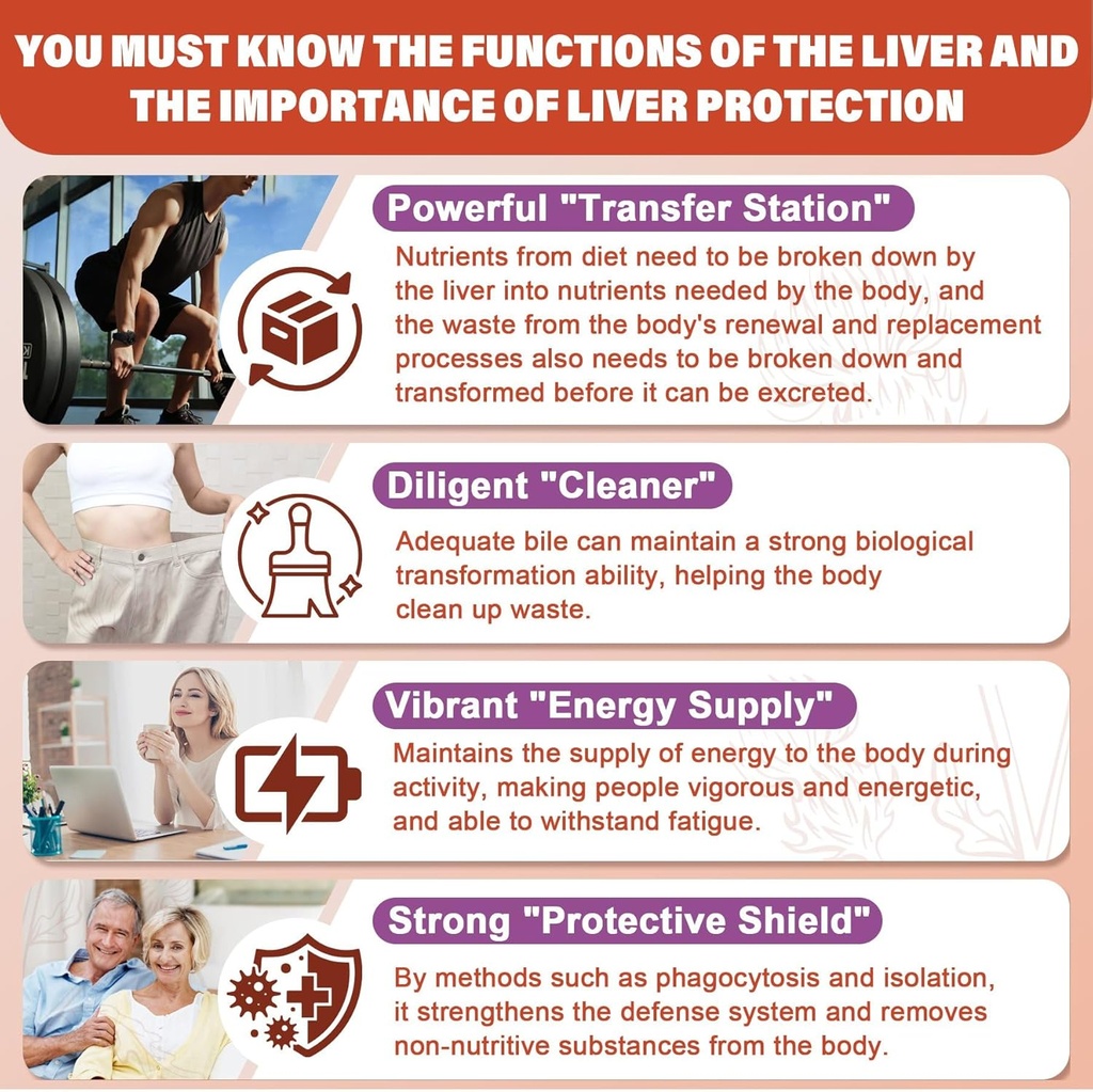 1Pack Milk Thistle Liver Detox Gummies, 18-in-1 Liver Cleanse Detox & Repair Supplement with Berberine, Chicory Root, Turmeric, Artichoke, Dandelion Root, Chanca Piedra, Vitamins B6 B12 - Sugar Free 6