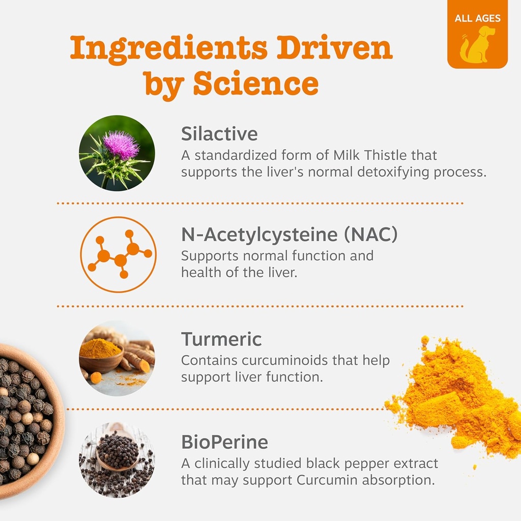 Zesty Paws Liver Support Supplement for Dogs - with Milk Thistle Extract, Turmeric Curcumin, Choline - Soft Chew Formula - for Dog Liver Function 4