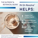 Biotics Research GI Resolve™ Advanced L-Glutamine Powder Formula for Gut Lining Support & Healing - Optimal Gastrointestinal Function - Premium 7-Ingredient with Zinc Carnosine & Botanicals- 6.7oz 6