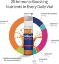 Orthomol Immun Vial, Daily Liquid Immune Support Supplement, 7-Day Supply, Includes Vitamins A, B, C, D, E, Zinc & Iodine, Premium Formula for Enhanced Immune Defense & Overall Vitality 3