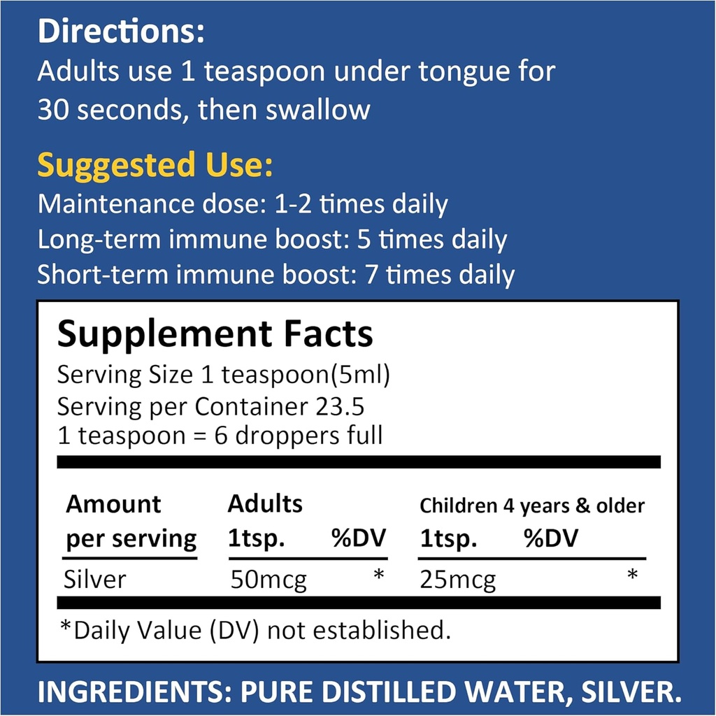 Silver HOLISTICS Colloidal Silver Liquid Bundle – Includes Colloidal Silver Spray (4 OZ) & Refill Solution (16 OZ) with Free Dropper - Immune Support Supplement for Children, Adults, & Pets 4