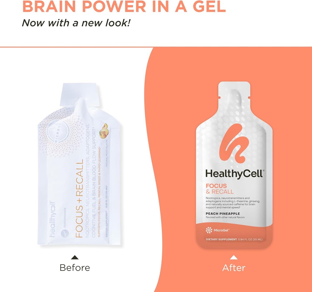Healthycell Telomere Length Healthy Aging Supplement + Focus & Recall Brain Supplement for Memory & Focus Bundle 3