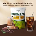 GREENPEOPLE Zero Sugar Electrolyte Powder Mix - Hydration Packets, Cocoa Flavor - 7 Electrolytes - Vegan, Non-GMO - 16 Sticks 4