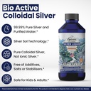Optivida Health Colloidal Silver Liquid (2 Pack) – Premium Nano Silver Colloidal Supplement for Daily Wellness & Immune Support, Natural Liquid Silver Hydrosol for Adults & Kids, Non-GMO, Gluten-Free 3