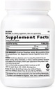 GNC Biotin 5000mcg Supplement, Supports Healthy Hair, Skin and Nails, 120 Servings 3