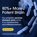 Nutrition Essentials GMP Certified Probiotic Dietary Supplement 6 Bottles 360 Capsules 6