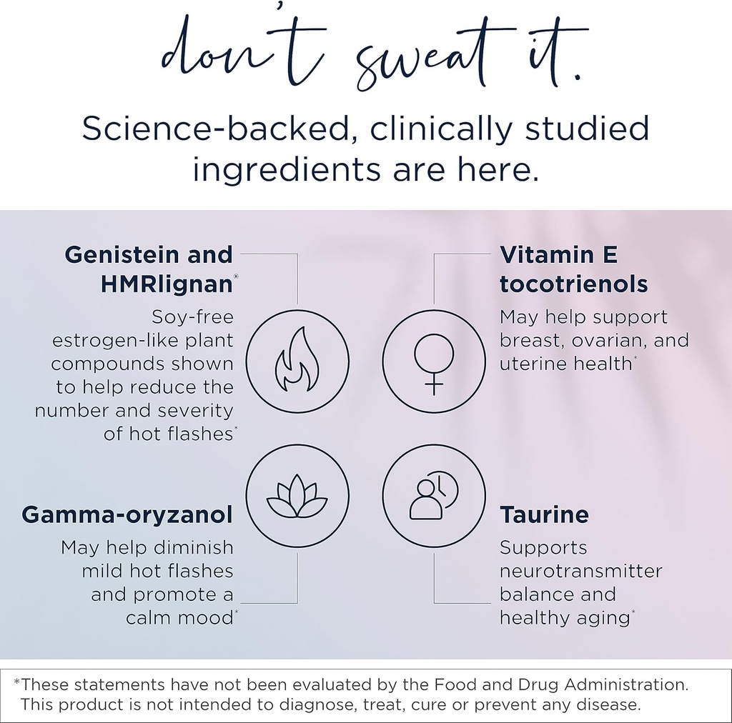 Designs for Health FemGuard-HF - Help Diminish Mild Menopause Hot Flashes - Peri & Menopause Supplements for Women to Support Healthy Aging, Hormonal Balance & Bone Health (60 Capsules) 4