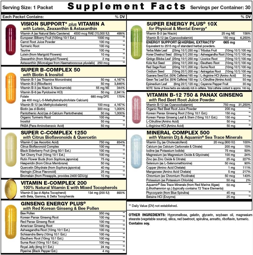 Daily Start Complete Daily Vitamin Pack | 10X Energy & Stamina Booster | Vitamin A, B, C, D, E, B12, Minerals, Ashwagandha, Panax Ginseng, Yerba Mate, Green Tea (30 Packets) 3