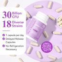 Premom Prenatal Pre & Probiotics for Women: 18 Diverse Organic Prebiotics Strains - Supports Digestive, 30 Billion CFU, Gut & Immune Health for Mom and Baby - Daily Capsules 3