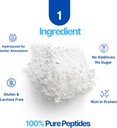 The Intelligent Health Collagen Peptides Powder, 45 Servings, Hydrolyzed Collagen, Type I & III, Grass Fed, Unflavored, Gluten Free, Keto/Paleo, 10g Servings, 15.9 Oz, Skin Support, Hair, Nail, Joints 4