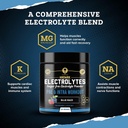 mma-nutrition-hrdwrk-100-servings-keto-e-3.jpg