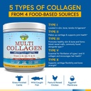 Terranics Multi Collagen Peptides Powder & 5-in-1 Magnesium Complex Supplement 6