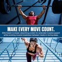 Dymatize Elite Casein Protein Powder, Slow Absorbing with Muscle Building Amino Acids, 100% Micellar Casein, 25g Protein, 5.4g BCAAs & 2.3g Leucine, Helps Overnight Recovery, Smooth Vanilla, 2 Pound 6